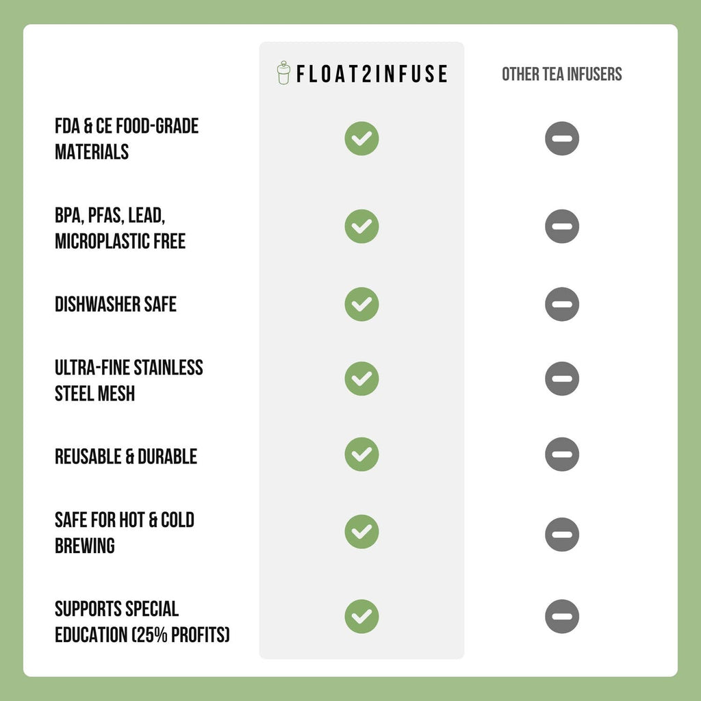 Vampire Bat | Floating Tea Steeper| Red Heart