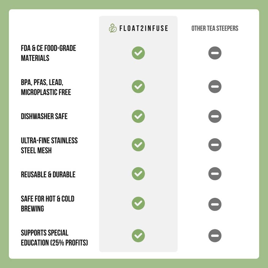 Black Cauldron | Floating Tea Steeper