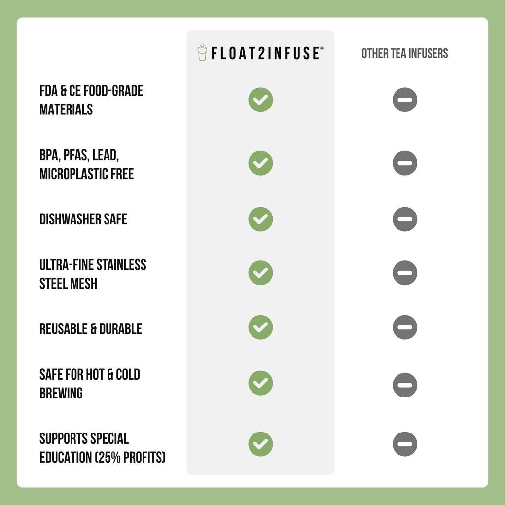 Otter | Large Floating Tea Steeper