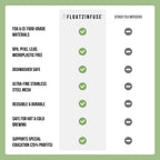 Otter | Large Floating Tea Steeper